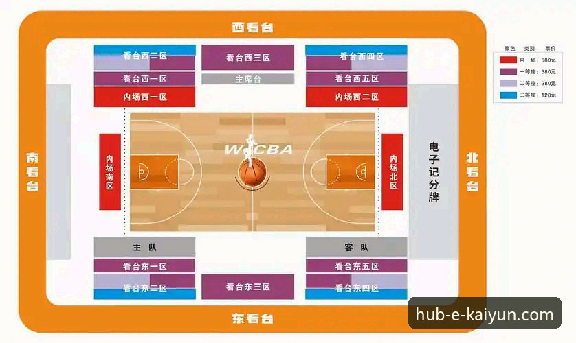 通过体育平台深度解析赛事：WCBA总决赛G1的实用观赛指南