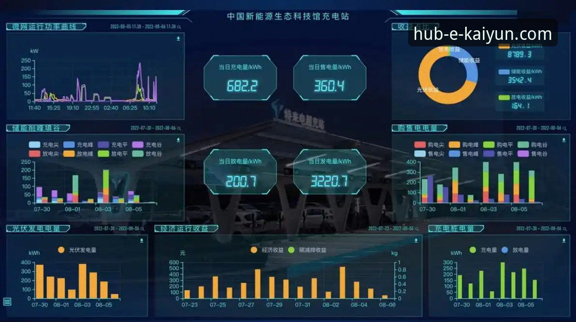 开云体育平台深度分析：官网首页如何成为用户首选入口